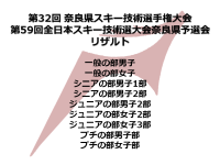 第31回 奈良県スキー技術選手権大会 成績