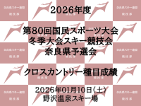 第80回国民スポーツ大会スキー競技会奈良県予選会 クロスカントリー種目 成績
